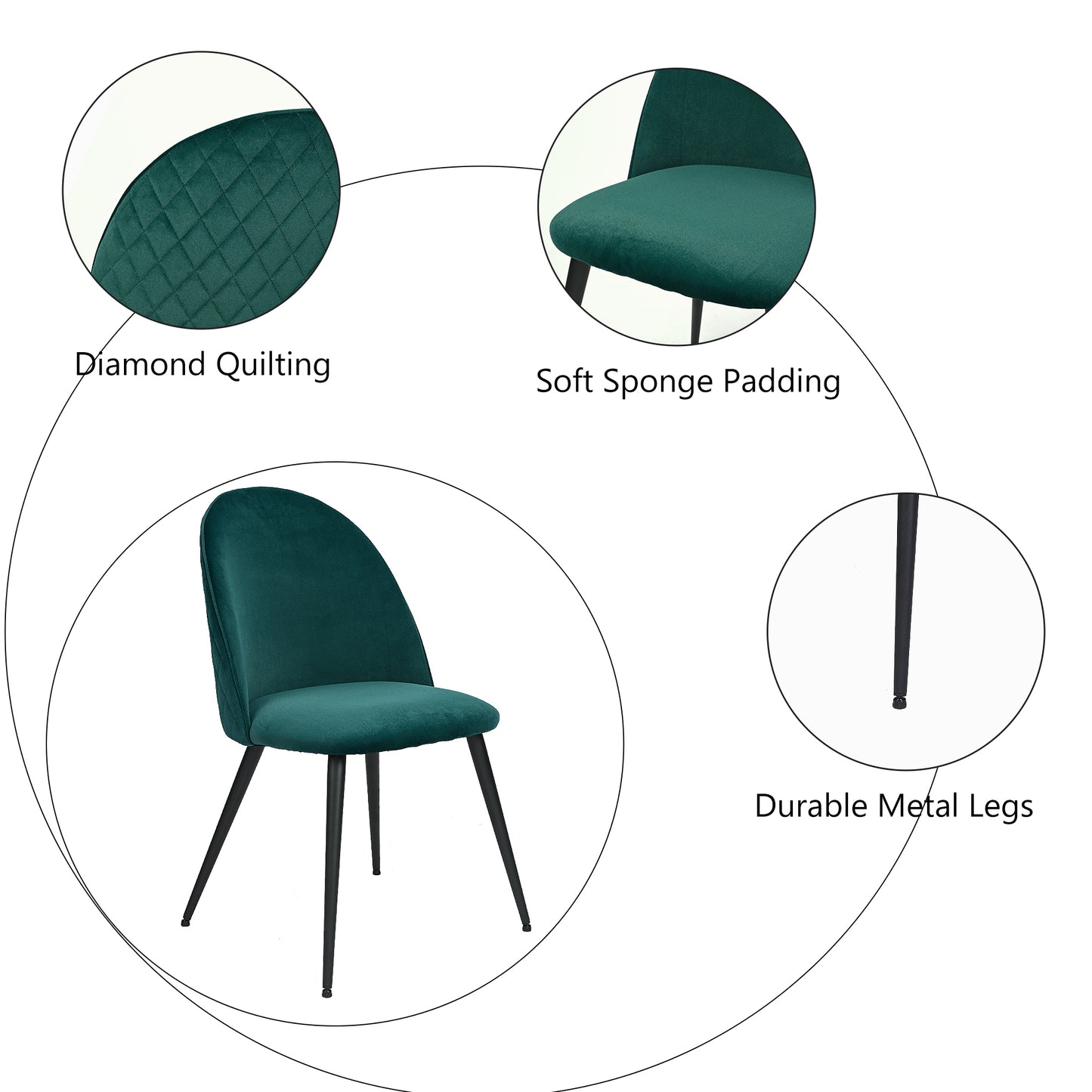 Dining Chair, Green Velvet, Metal Black legs, Set of 2 Side Chairs - Enova Luxe Home Store
